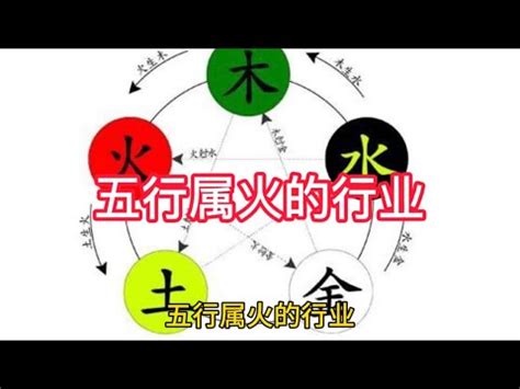 有關火的行業|【有關火的行業】事業運火旺者的職涯指南：五行火行業大解析